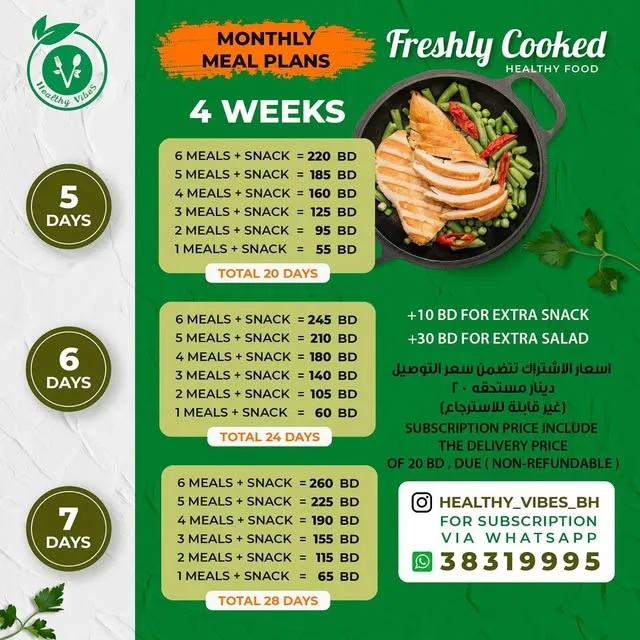 Weekly meal plan (5 days)